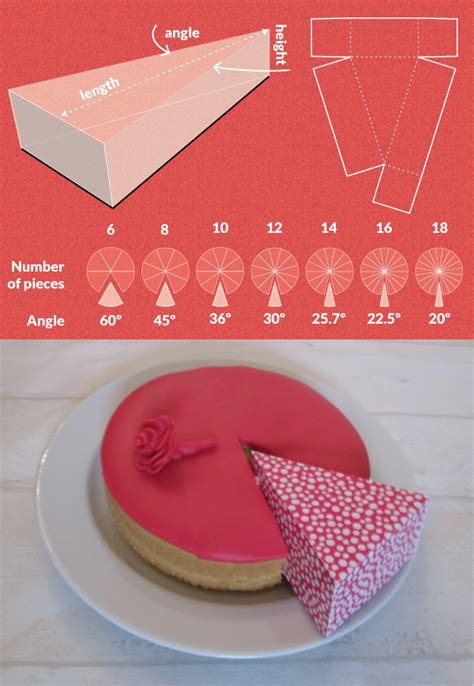 completely custom sized template   cake slice box cake slice boxes