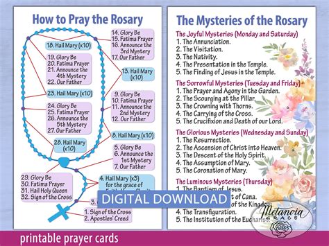 printable rosary prayer cards holy rosary diagram  lady etsy norway