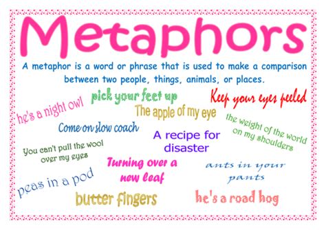 metaphors definition  examples teaching resources