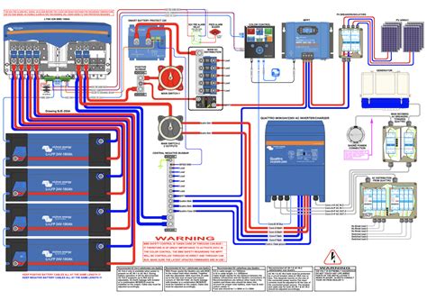 victron multiplus ii wiring diagram
