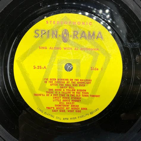 rpm records wetdop