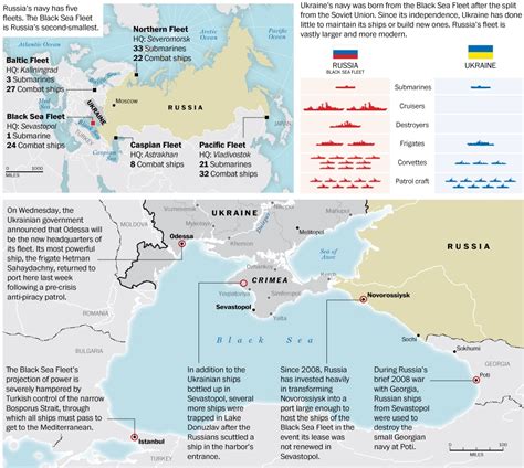 russia s black sea fleet the washington post