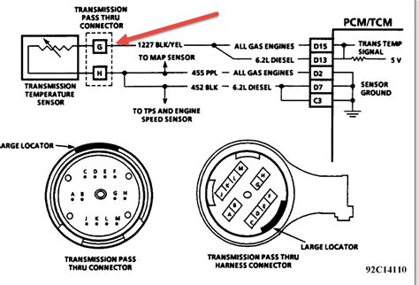 le transmission temperature sensor issue transmission