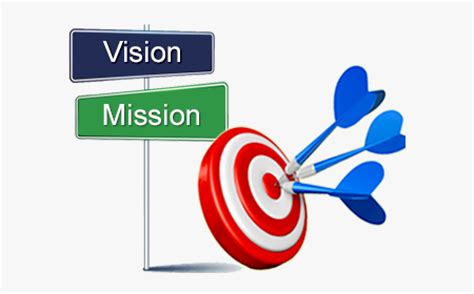 difference  mission  vision goals  objectives