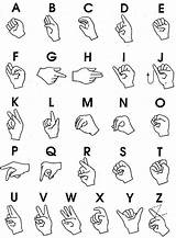 Language Sign Alphabet Chart Coloring Pages sketch template