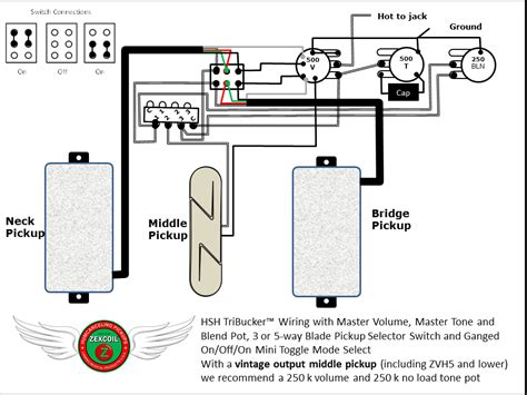 guitar wiring diagram hsh diagram circuit