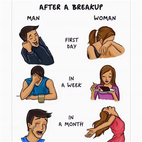 hilariously true differences between men and women page