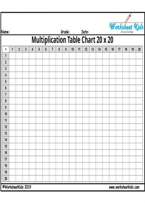 Times Table Chart Free Printable Blank And Multiplication Grid