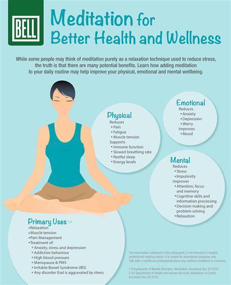 meditation for better health and wellness [infographic
