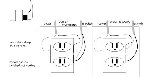 switched outlet wiring diy