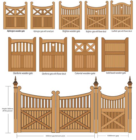 ultimate wooden gates guide capital deck  fence
