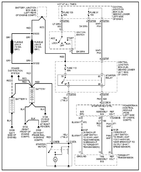 ford  trailer wiring diagram  faceitsaloncom