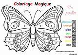 Papillon Magique sketch template