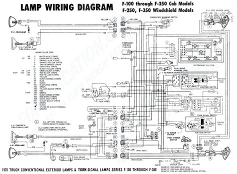 pioneer dxt xui wiring diagram wiring site resource