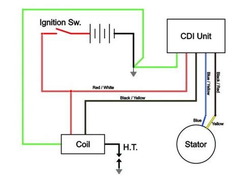 wire cdi wiring diagram wiring diagram wall