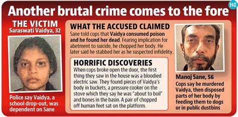 Hindustan Times On Twitter Man Chops Off Womans Body Boils Feeds