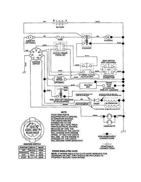 schematic diagram tractor diagram parts list  model pprhstc poulan parts riding mower