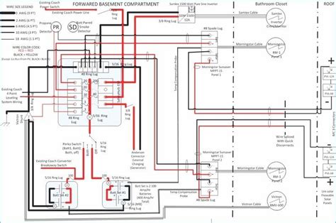 open range rv wiring diagram