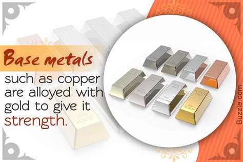 comprehensive list  precious metals  properties