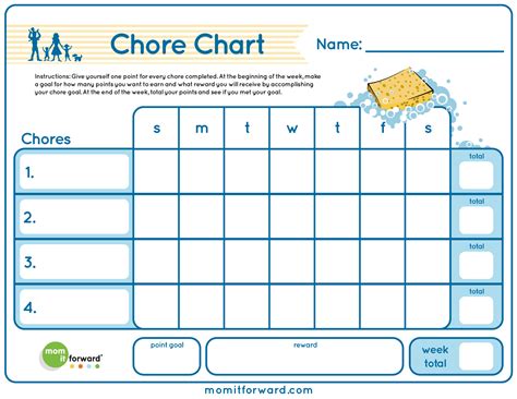 chore chart printable mom  forwardmom