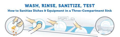 wash rinse poster health inspector faq