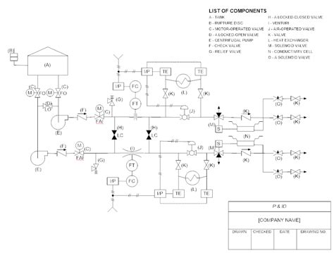 pid software   symbols  piping  instrumentation diagrams