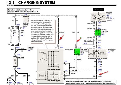 ford  wiring diagrams ford  backup camera wiring diagram diagram