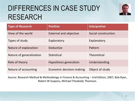 case study social research method cheap assignment writing service