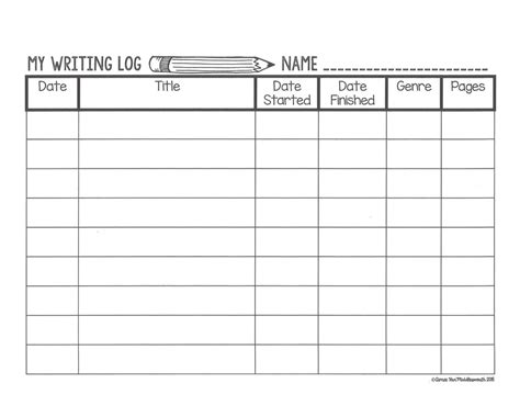 record keeping forms education blog