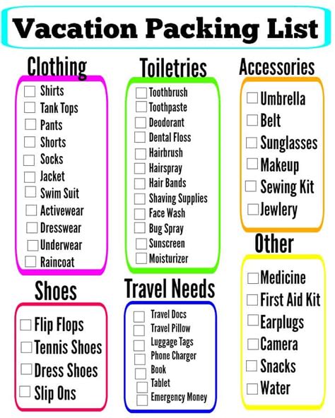 printable vacation packing list template  kids paper trail