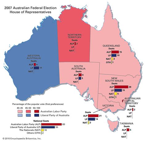 Australian Federal Election Of 2010 Results And Impact Britannica