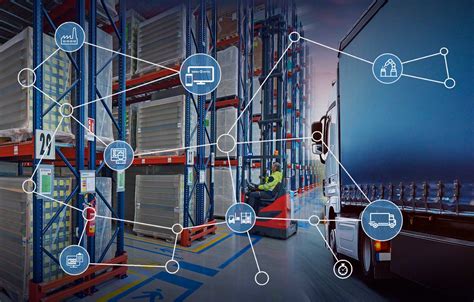 geintegreerde logistiek definitie en voordelen mecaluxbe