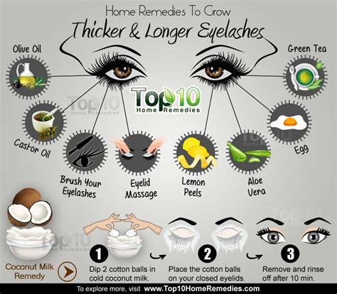 home remedies  grow thicker  longer eyelashes top  home remedies