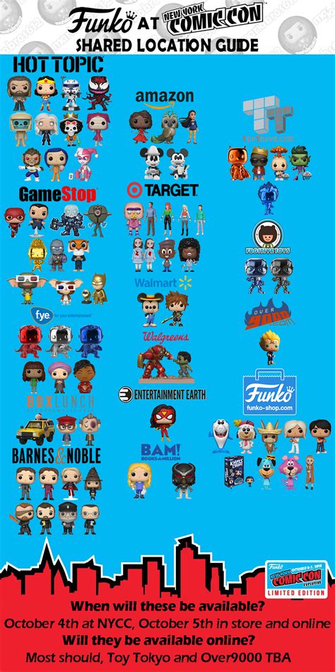 nycc shared exclusives here s how to get funko s nycc