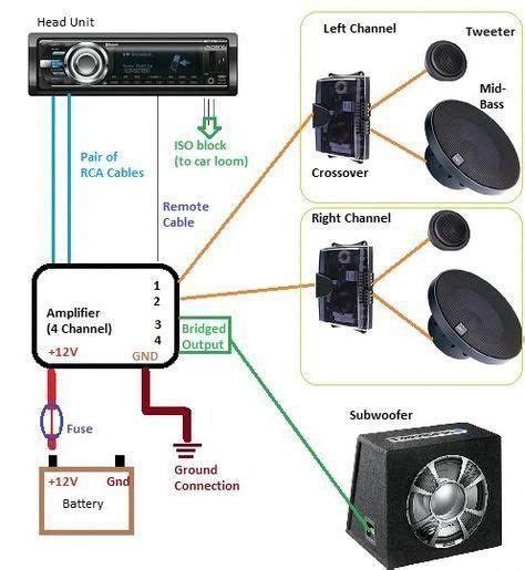 channel amp  speakers   wiring diagram