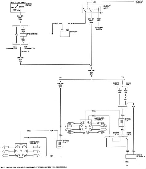 mustang ignition wiring diagram