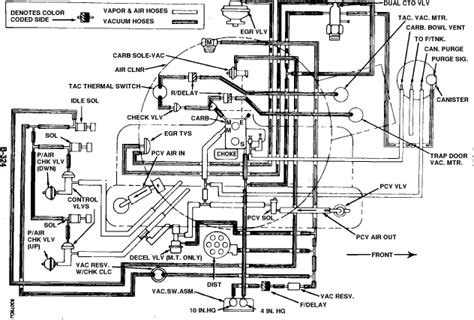 jeep wrangler yj  wiring diagram