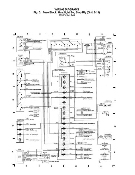volvo  dl wiring diagram system polly wiring