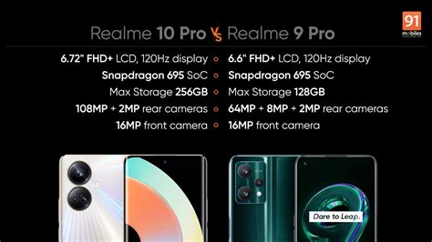 realme  pro  realme  pro comparison price specifications design