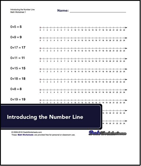 graphing linear equations worksheet  answer key workssheet list