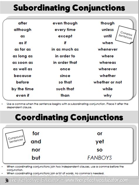 writing sentences  conjunctions  reflective educator