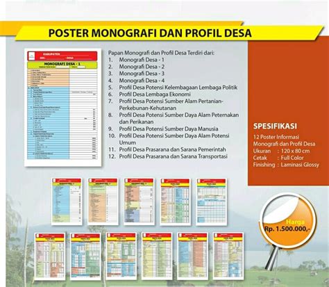 Jual Poster Informasi Monografi And Profil Desa Di Lapak Bukreff Rudiadila