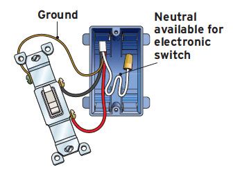 wiring switch leg electrical basics wiring  basic single pole light switch addicted