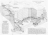 Carlsbad Caverns sketch template