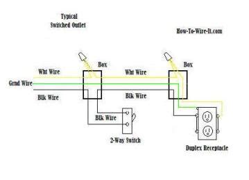 plug outlet wiring diagram collection wiring collection