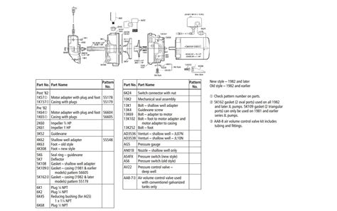 gould jet pump diagram hanenhuusholli