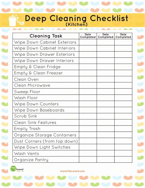 professional house cleaning checklist printable  printable kitchen
