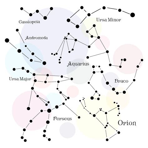 printable constellation templates