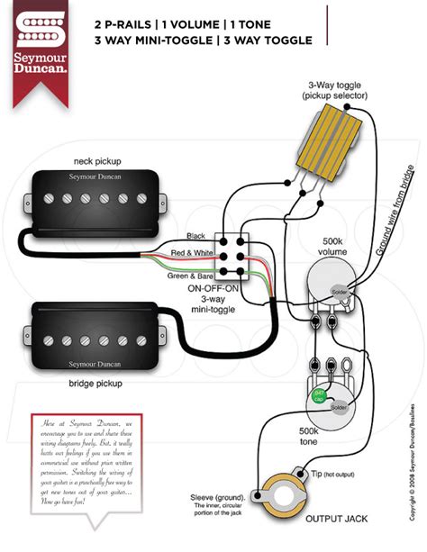 prs se custom wiring diagram wiring diagram pictures