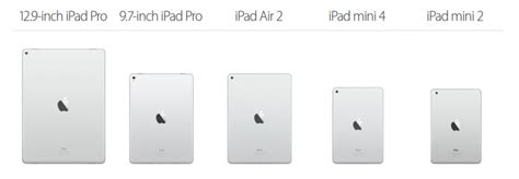 expect  apples rumored ipad refresh  march  iphone faq